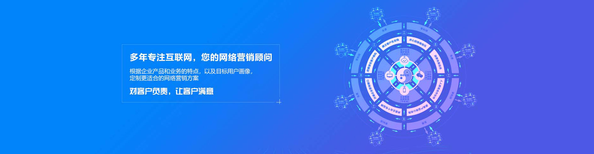 襄都sem怎么做